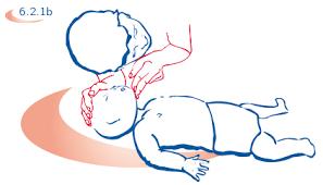 Uw baby is bewusteloos Stimuleer zoals eerder uitgelegd. Leg de baby op zijn rug. 1. Controleer de ademhaling Kijk en/of voel of de borstkas op en neer gaat.