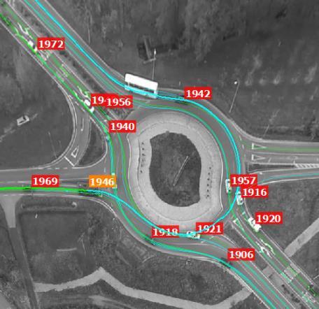 De beelden worden met software van DataFromSky omgezet in data. Een object (voertuig, fietser of voetganger) wordt herkend, inclusief zijn voertuigclassificatie.