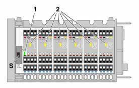 6. Ingebruikname 6.1 Product in bedrijf nemen BB Vergewis u ervan dat de modules volgens de voorschriften zijn aangesloten. BB Vergewis u ervan dat het product correct op de DIN-rail is bevestigd. 1.