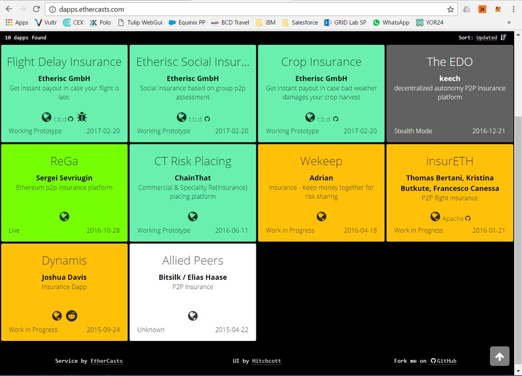 Distributed insurance applications already