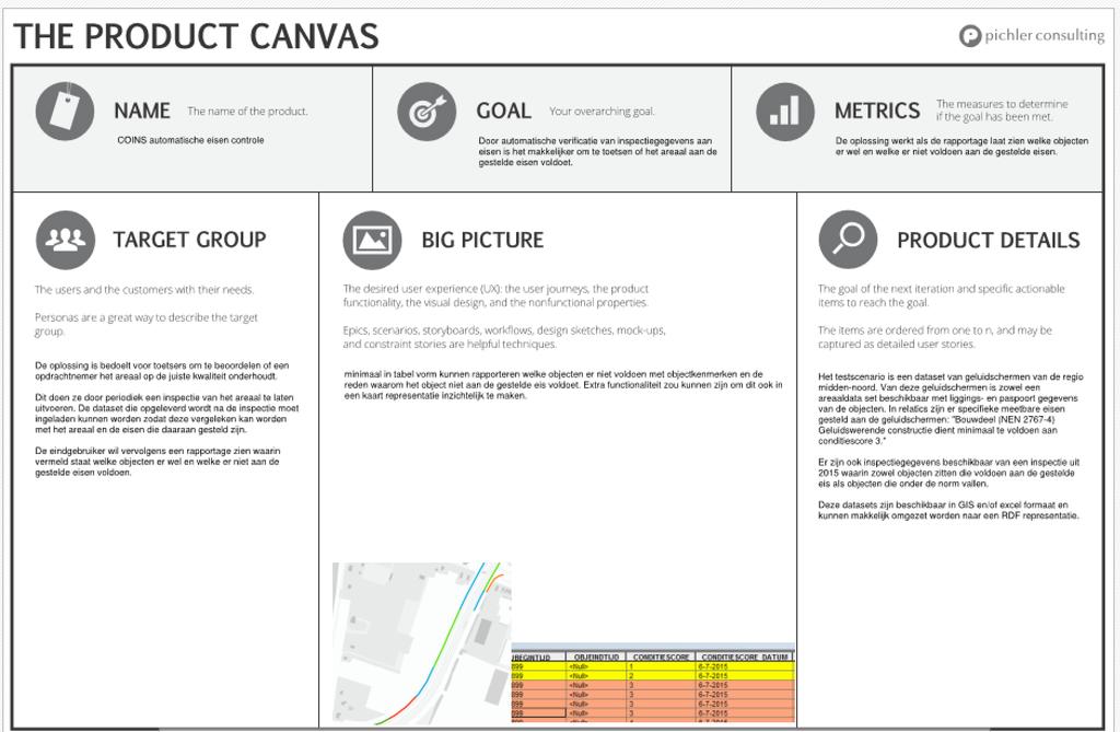 Inhoudelijk is de aanpak van de try-out gebaseerd op de Product-Canvas in onderstaande figuur