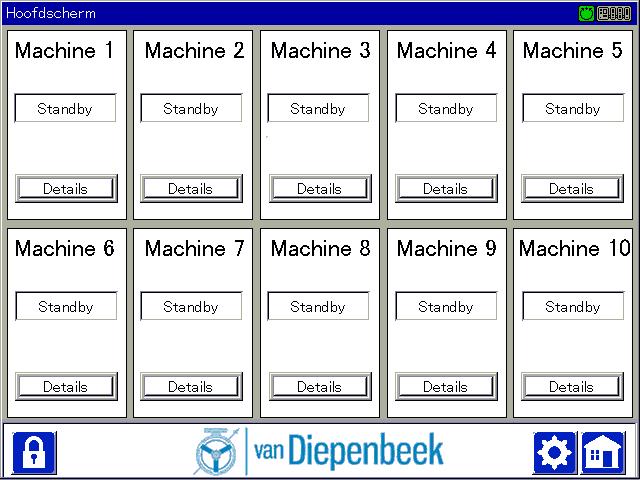 De HMI laat op het hoofdscherm alle