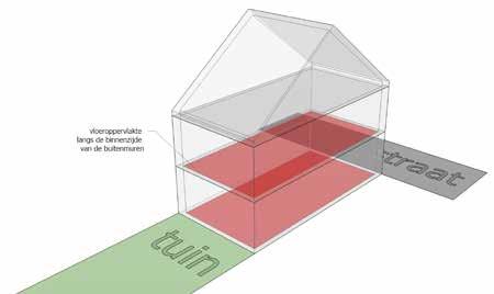 woongebouw met een andere hoofdfunctie dan wonen: woongebouw dat een niet-woonfunctie als hoofdfunctie heeft. De woonfunctie vormt een nevenfunctie van het gebouw.