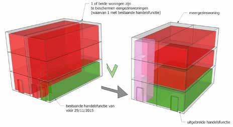 In het kernwinkelgebied 9000 Gent (m.u.v.