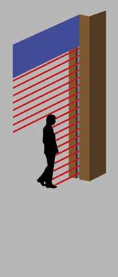 6 Gepatenteerd systeem SAFE-LINE : Immateriële veiligheidsbarrière in de as van het poortblad, geïntegreerd in de poortstijlen.