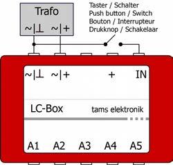 Nederlands 5.1.