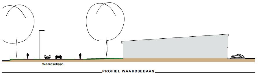 14 5 Advies Variant april 2017 Bij dit ontwerp is de kans op wijzingen van de ondergrondse en bovengrondse groeiplaats klein bij de bomen langs de Waardsebaan.