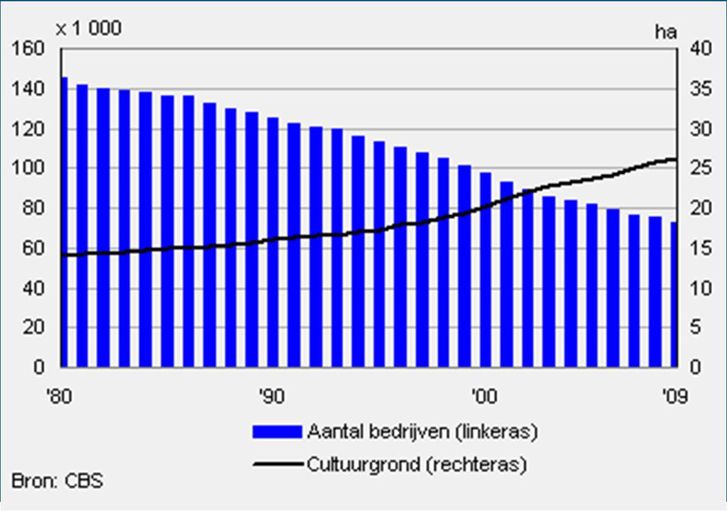 Het negatieve beeld: