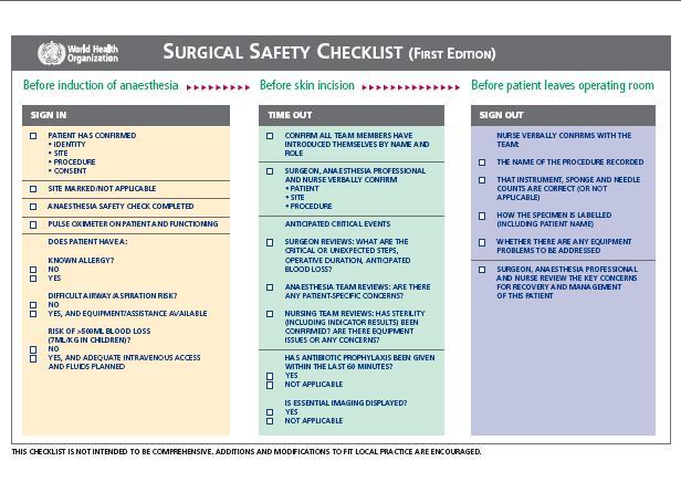 World Health Organization: juni 2008