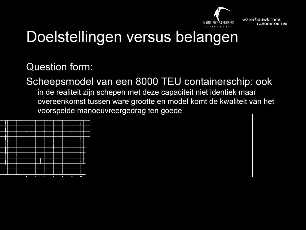 containerschip: ook in de realiteit zijn