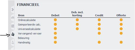 Factureren obv calculatie 3.0 De meeste facturen zult u binnen iboss maken op basis van een calculatie.