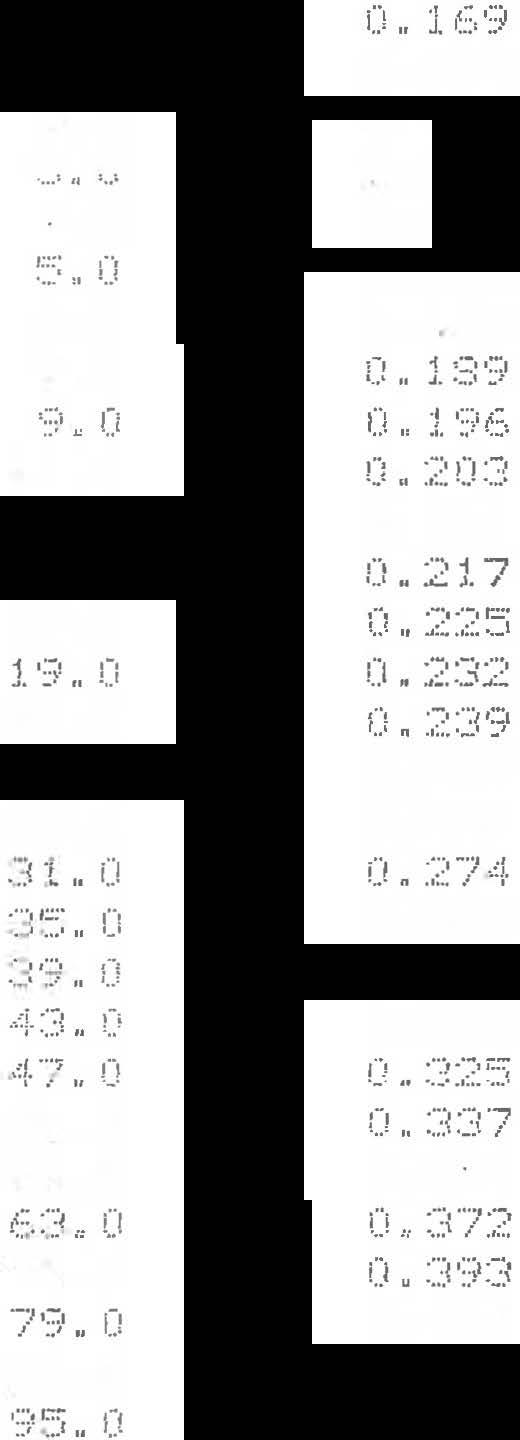 " u 0 :! }':; :: u 0 0 :1 :3 ::? n :! :::: ::: :/ ( 044 7 ;''! : : : :::: J : ' J i C ü4:1 : 1 " 0! ""7J t1 " ' " ' ' L '5 0 :17 0 0 11 :;;: :/ :! 2" l7:3 ::? u l!! l r:: :: l :r _r :J 6 0:34 t <: t''!