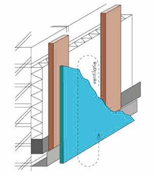 Ventilatie en doorbuiging Ventilatie Het is van zeer groot belang om een doorgaande ventilatie achter de gevelpanelen te creëren met een minimale diepte van 22 mm.