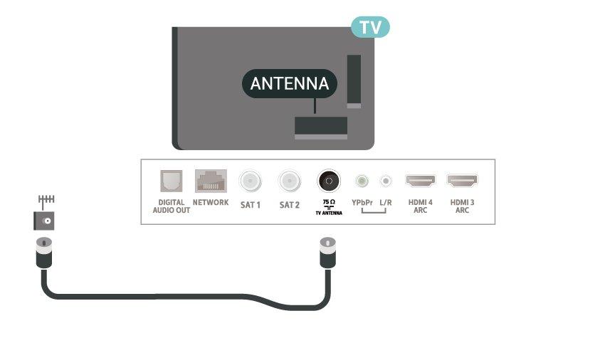 Druk voor meer informatie in Help op de gekleurde toets Trefwoorden en zoek Inschakelen voor meer informatie over het in- en uitschakelen van de TV. 1.