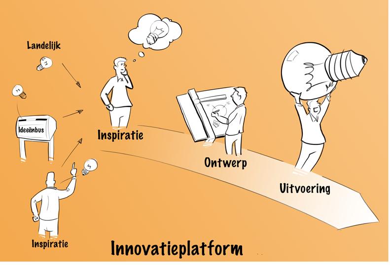 Als een van de zes projecten van de strategische agenda van het Veiligheidsberaad voeren we de komende jaren het project Kwaliteit en vergelijkbaarheid uit.