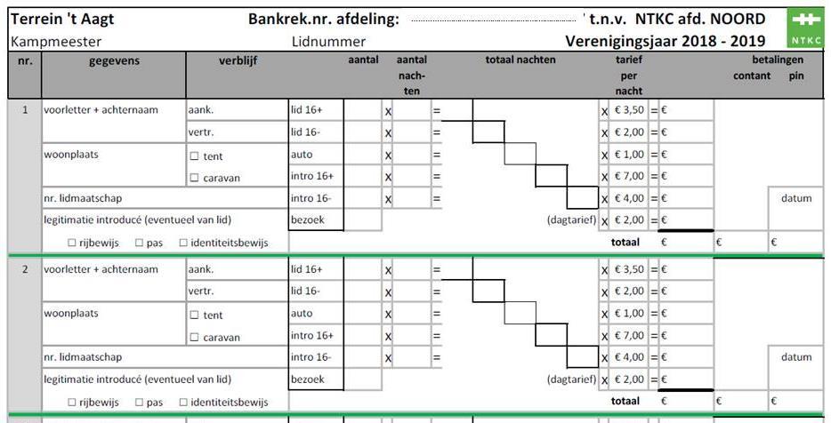 Nieuw kampregister Mede vanwege de nieuwe privacywet is er een nieuw kampregister ontwikkeld dat op 1 december in gebruik is genomen.