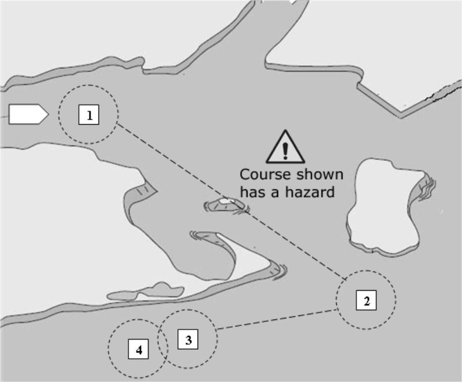 Hoofdstuk 2 - Op het water Een route wordt samen met de routepunten 1, 2 en 3 weergegeven door de rechte streepjeslijn. Het Autopilot-systeem zal proberen via deze route te navigeren.