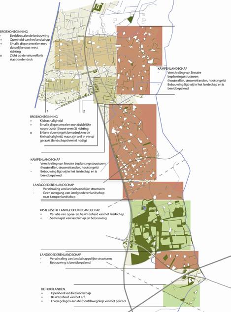 2.5 Landschappelijke kwaliteiten en diskwaliteiten Aan de hand van de lagenbenadering (abiotische, biotische en occupatielaag) en de indeling in landschapstypen kunnen we landschappelijke