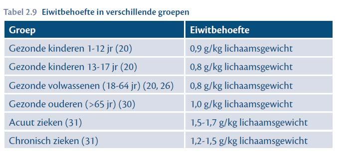 oorzaak gevolg -