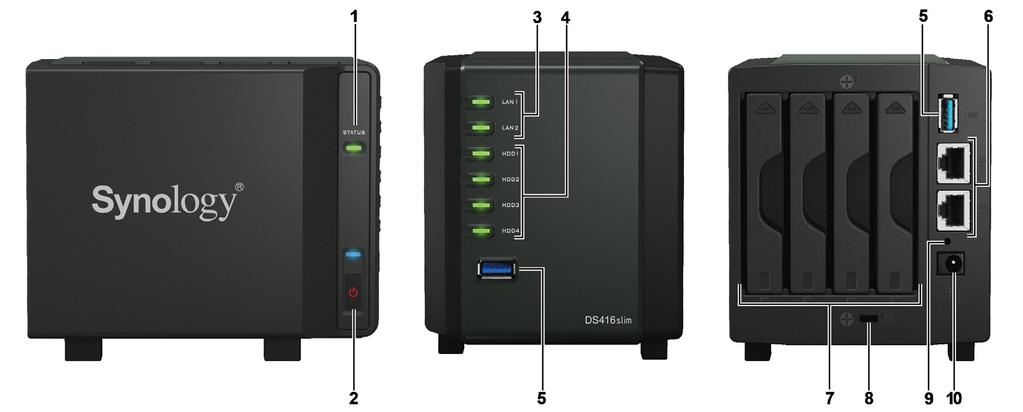 Synology DiskStation in een oogopslag Nr. Artikelnaam Locatie Beschrijving 1 Statusindicatielampje 2 Aan/uit-knop 3 LAN-indicator 4 Schijfindicator 5 USB 3.