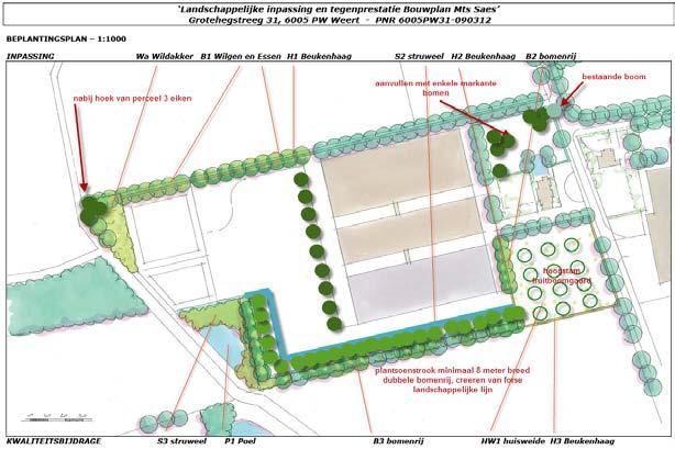 OPMERKINGEN Het conform het voorafgaande op 090312 opgestelde beplantingsplan werd beoordeeld door de gemeente Weert (zie de afbeelding hieronder).