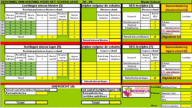 Personeelsformatie Meer informatie over de omkadering op onze website: www.katholiekonderwijs.