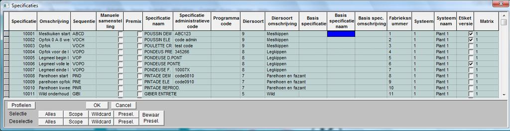 1 Keuzelijsten van specificaties 1.1 Beschikbare kolommen Lang niet alle kolommen worden standaard getoond.