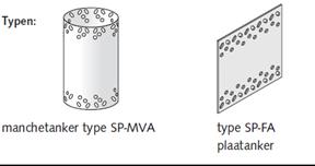 1 TECHNISCHE SPECIFICATIE 1.1 Algemeen (onderwerp) Onderwerp van certificatie zijn de verankeringsproducten van betonnen sandwichconstructies.