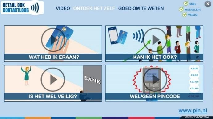 , kan ik het ook?, is het wel veilig? en wel/geen pincode). De online campagne is vanaf het najaar specifiek gericht op veiligheid.