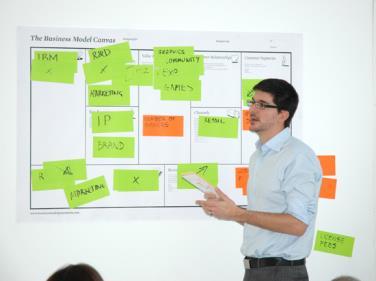 stappen: 1. analyse / data -> SWOT 2.