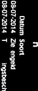 77 15-09-2014 01-08-2014 30-09-2014 20,00 08-07-21)14 Declaratle 01-08-2014 31-05-2014 50,31 08-07-2014 Voedselbon 01-01-2014 31-01-2014 9,00 08-07-2014 Uitbetaling 01-07-2014 31-07-2014