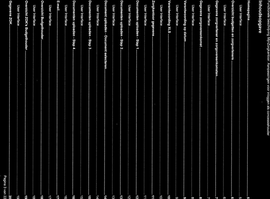Functionele beschrijving MijnZorgkantoor: Aanpassingen voor inloggen als concessiehouder Inhoudsopgave Homepagina 5 User Interface 5 Overzicht budgetten en zorgverleners 6 User Interface 6 Gegevens