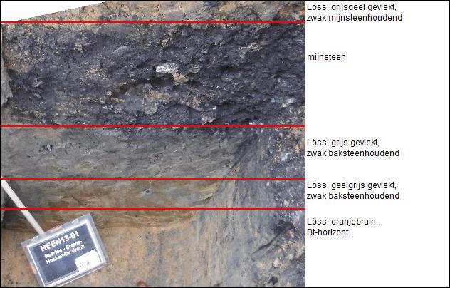 graver te bereiken, was het bij verschillende proefputten nodig om het onderliggende sediment door middel van een (karterende) boring te bemonsteren.