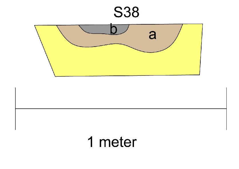 Fig. 26: Spoor 38 in doorsnede en in het vlak In deze zone werden twee fragmenten handgevormd aardewerk aangetroffen in spoor 59. Eén fragment is een wandfragment, het andere is een randfragment.