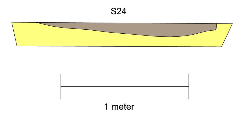 Fig. 29: Vlaktekening en doorsnede van spoor 24 5.3 Besluit De sporen die aan de metaaltijden toegeschreven kunnen worden, situeren zich in centraal en in het zuidelijke deel van de opgravingszone.