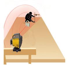 sommigen hebben ze allemaal Nauwkigheid verandert met de afstand. Op grote afstand heeft zelfs de curve van het aardoppervlak een effect op de nauwkigheid.