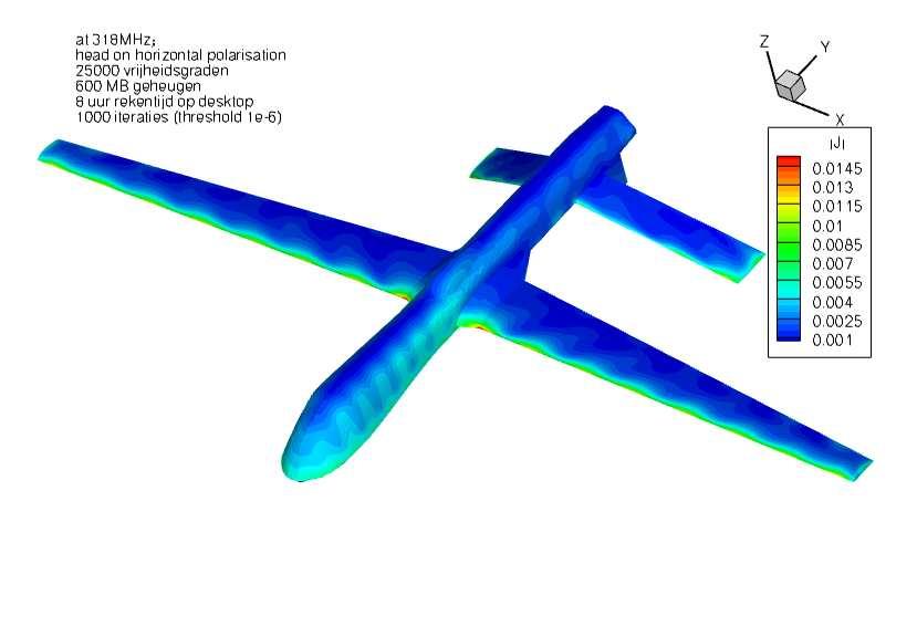 Duncan van der Heul Gevechtsvliegtuigen: Ferromagnetische coatings om vliegtuigen onzichtbaar te maken voor de radar; Evaluatie van een multi level fast multipole algoritme: