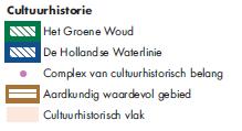 Voorafgaand aan de toepassing vindt overleg plaats met de beherende instantie op het vlak van waterbeheer bij permanente teeltondersteunende voorzieningen omtrent het infiltreren in de bodem van