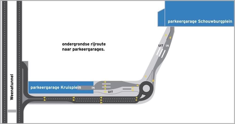 Kruisplein parkeergarage - Rotterdam Weena