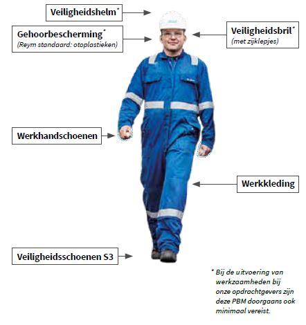 5 Arbeidshygiënische strategie bij Reym 4 - Persoonlijke beschermingsmiddelen Als de bovenste drie maatregelen geen effect hebben, moet de werkgever de werknemer gratis