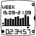 2. Kies Data > Week summaries (Gegevens > Weekoverzichten) om de trainingsgegevens en de resultaten van de afgelopen 16 weken te bekijken. Elke balk geeft één trainingsweek aan.