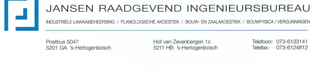 ACHTERSTRAAT TE WILLEMSTAD Betreft : Geluidonderzoek parkeerterrein bij woningen Kenmerk : 812.750/49.