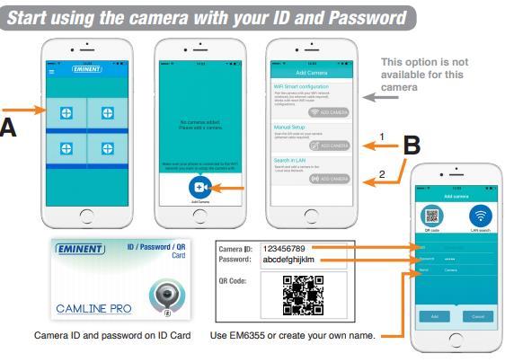 Eminent Camera installeren! 3/3 Start de CamLine Pro app. Klik op het + symbool. (A) Selecteer Camera toevoegen. Kies voor optie 1 of 2.