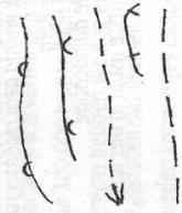 6 Het reliëf van de Rojesteinse Berg Toelichting van het kaartje Convexe glooiing van een stuwwalflank Concave glooiing van een stuwwalflank As van een voormalig smeltwaterdalletje Steile wand (van