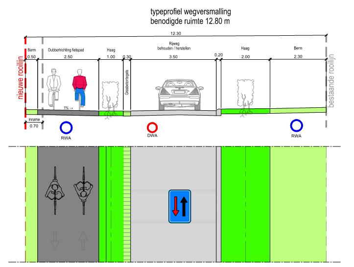 h.v. de meest noordelijke dient verkeer vanuit Berlaar voorrang te verlenen.