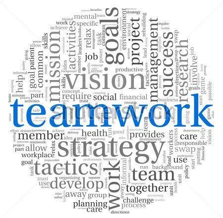 Onze aanpak Coördinatieteam Werkgroep per thema Samenwerking