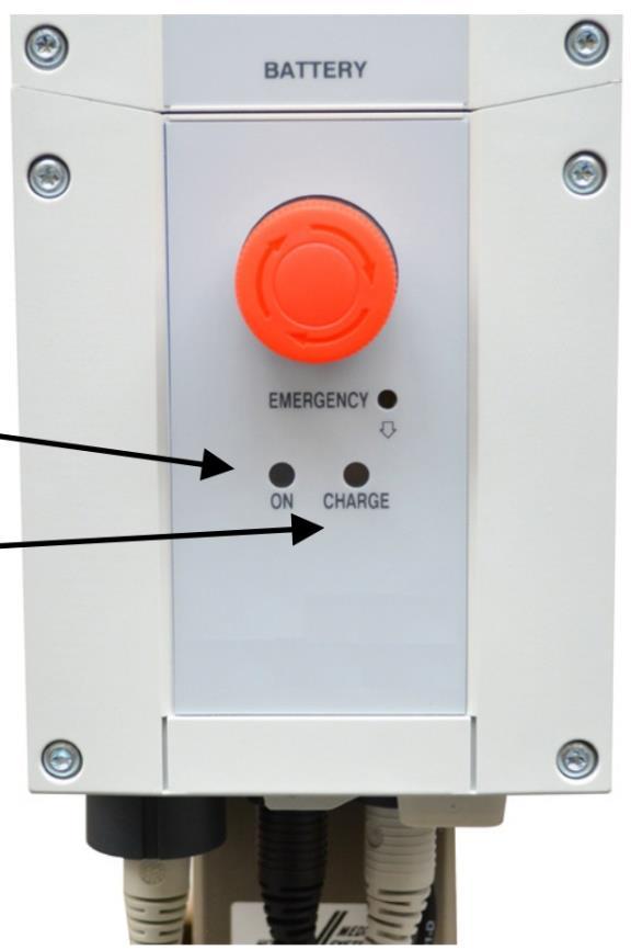 - 10 - Bedieningsinstructie Installatie en het gebruik van de Lexa Zorg ervoor dat u de volgende checklist heeft doorgenomen voordat de lift in gebruik wordt genomen.