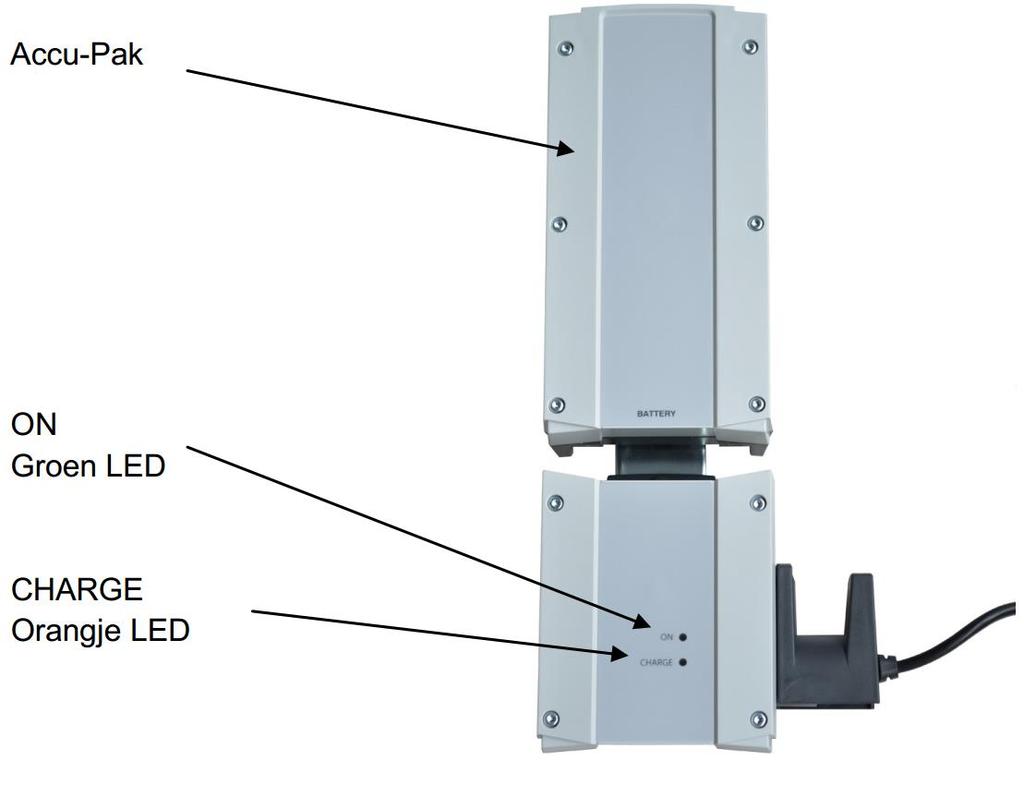 - 13 - Bedieningsinstructie Instructies voor het opladen van de accu Bij nieuwlevering van de Lexa HomeCare wordt er altijd een externe acculader meegeleverd.