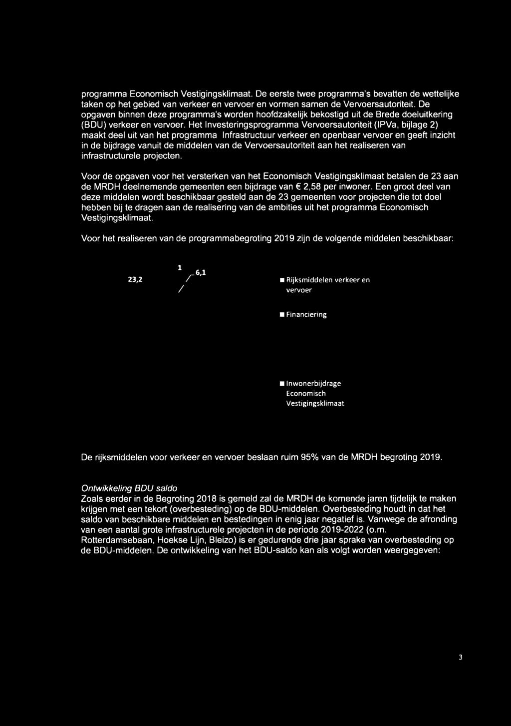 Het Investeringsprogramma Vervoersautoriteit (IPVa, bijlage 2) maakt deel uit van het programma Infrastructuur verkeer en openbaar vervoer en geeft inzicht in de bijdrage vanuit de middelen van de