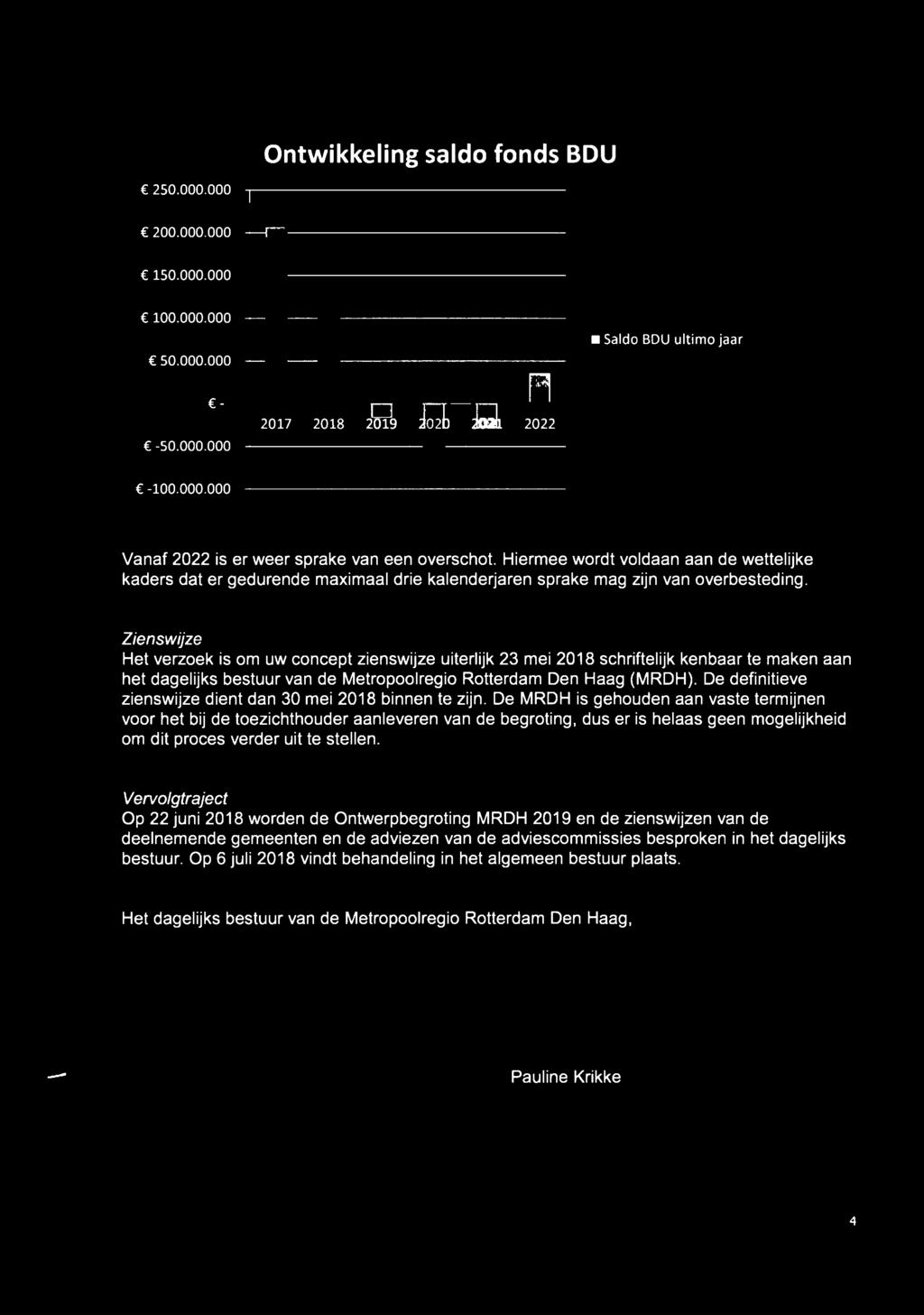 Zienswijze Het verzoek is om uw concept zienswijze uiterlijk 23 mei 2018 schriftelijk kenbaar te maken aan het dagelijks bestuur van de Metropoolregio Rotterdam Den Haag (MRDH).